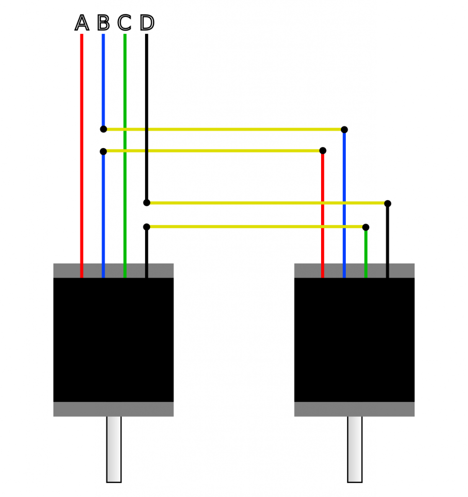 stepper_motors_series_z_axis