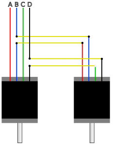 stepper_motors_series_z_axis