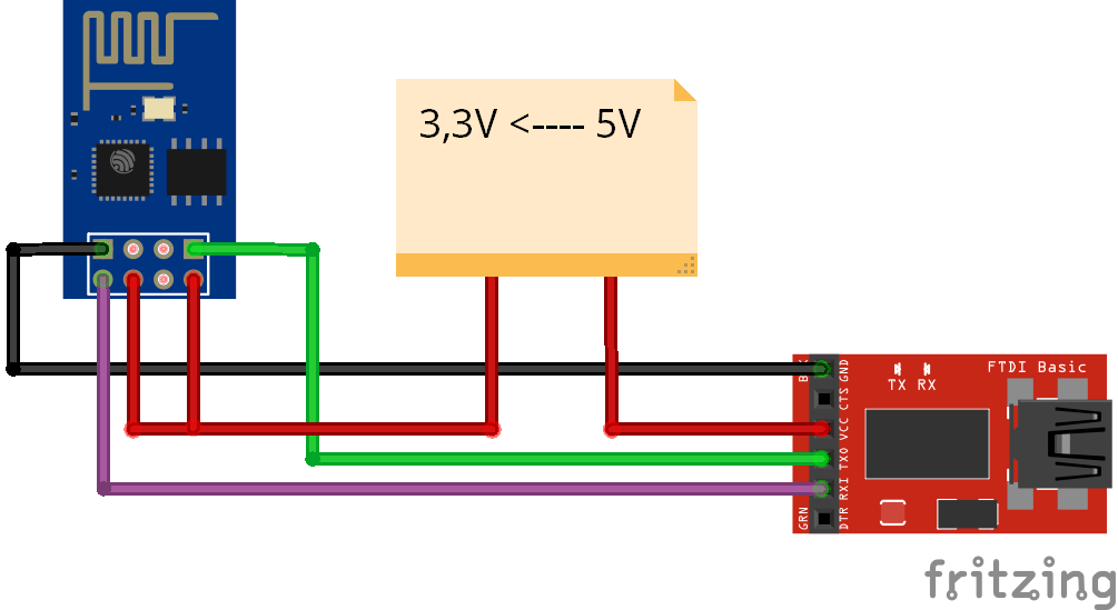 programowanie1