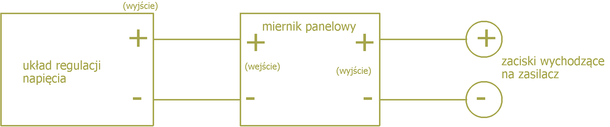 podl_miernik_2